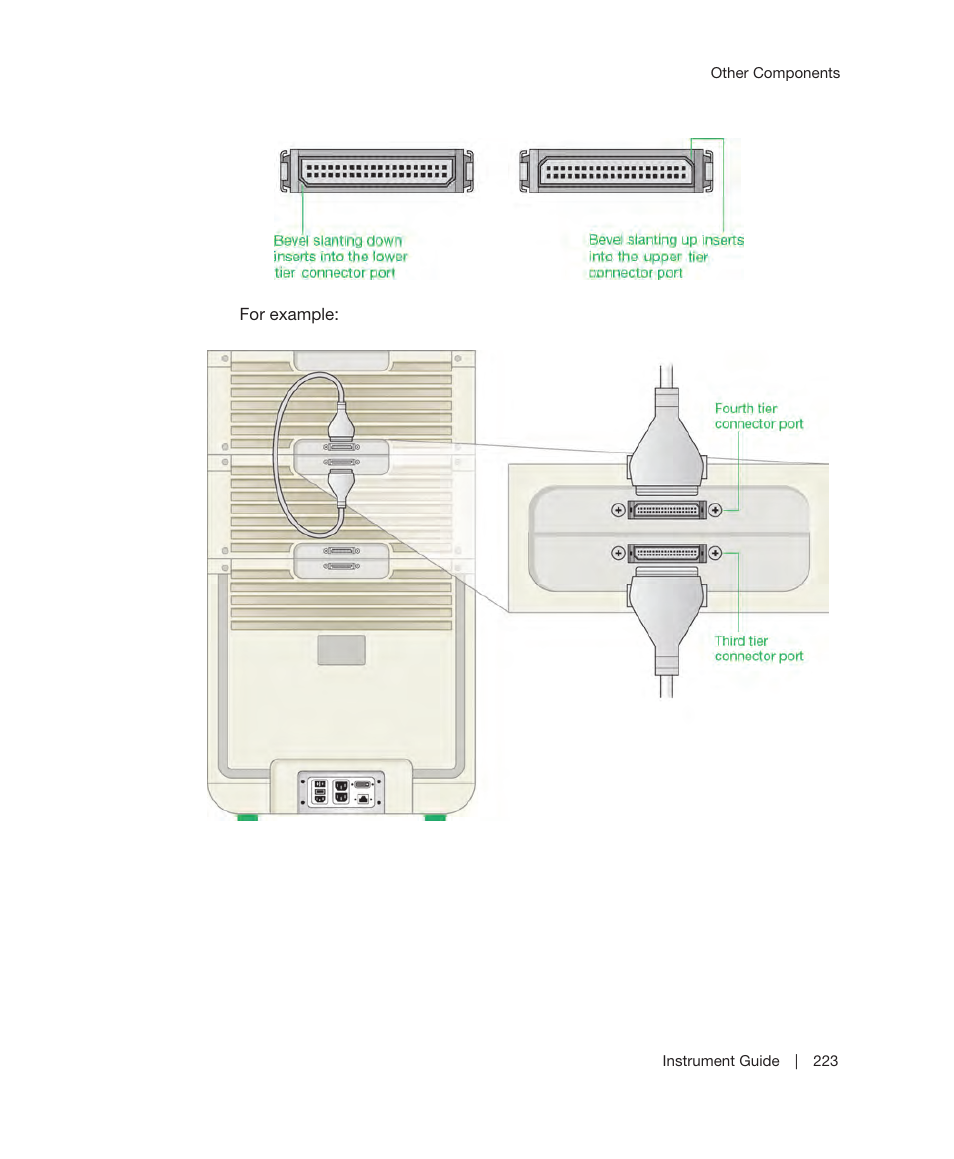 Bio-Rad ChromLab™ Software User Manual | Page 225 / 306