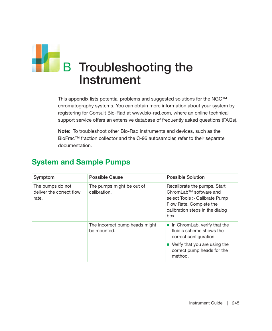 B troubleshooting the instrument, System and sample pumps, Appendix b | Troubleshooting the instrument, Btroubleshooting the instrument | Bio-Rad ChromLab™ Software User Manual | Page 247 / 306