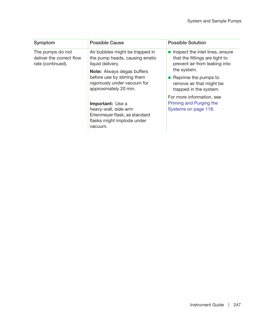 Bio-Rad ChromLab™ Software User Manual | Page 249 / 306