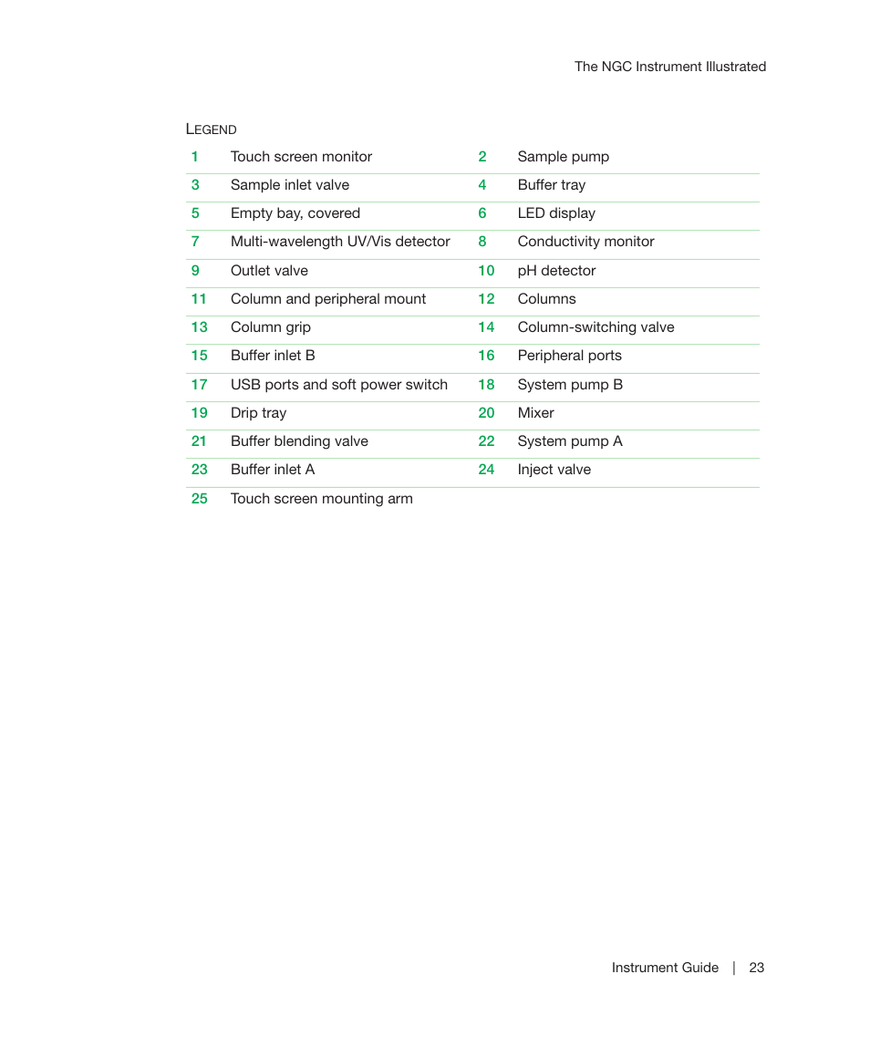 Bio-Rad ChromLab™ Software User Manual | Page 25 / 306