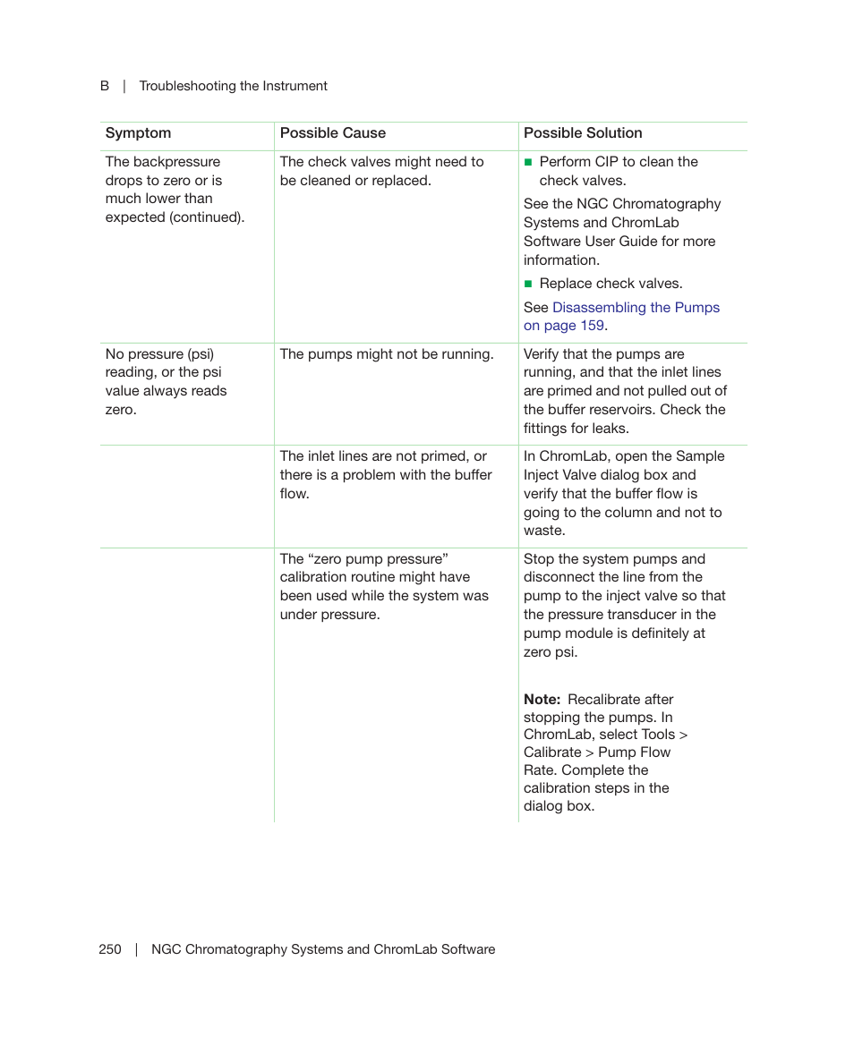 Bio-Rad ChromLab™ Software User Manual | Page 252 / 306