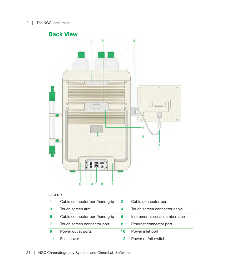 Back view | Bio-Rad ChromLab™ Software User Manual | Page 26 / 306