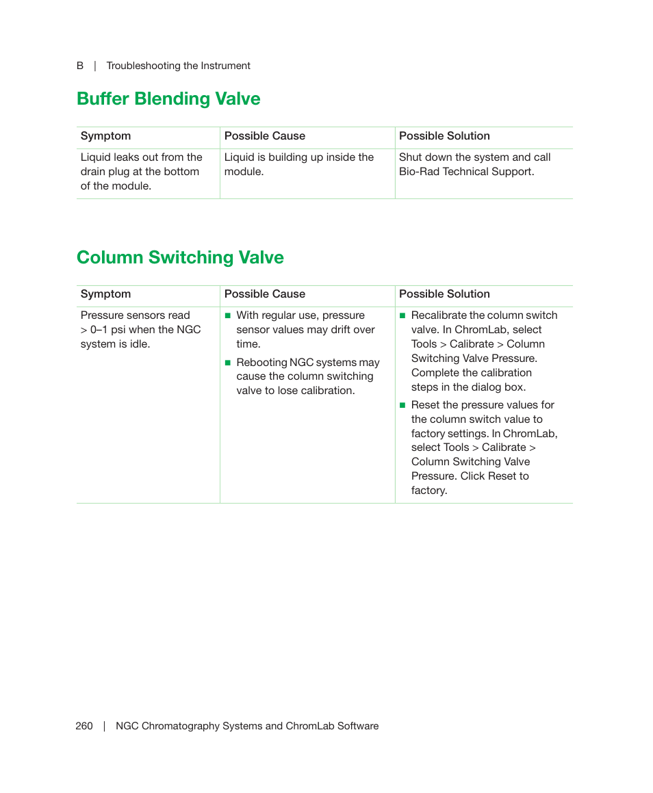 Buffer blending valve, Column switching valve, Buffer blending valve column switching valve | Bio-Rad ChromLab™ Software User Manual | Page 262 / 306