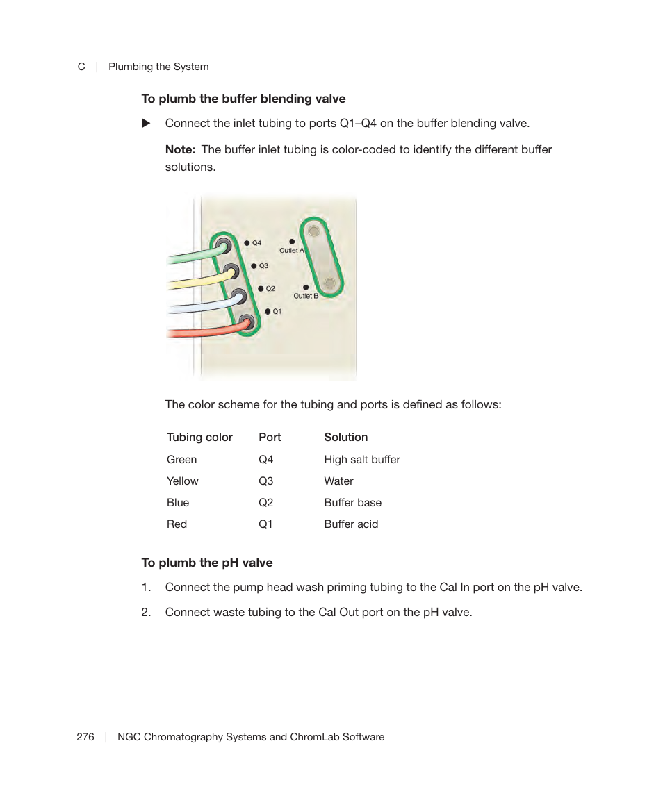 Bio-Rad ChromLab™ Software User Manual | Page 278 / 306