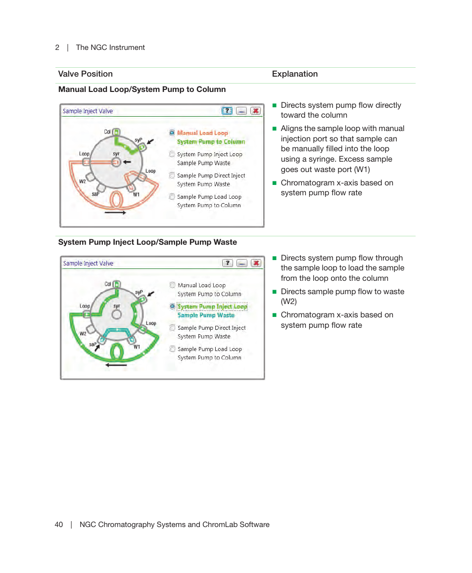 Bio-Rad ChromLab™ Software User Manual | Page 42 / 306