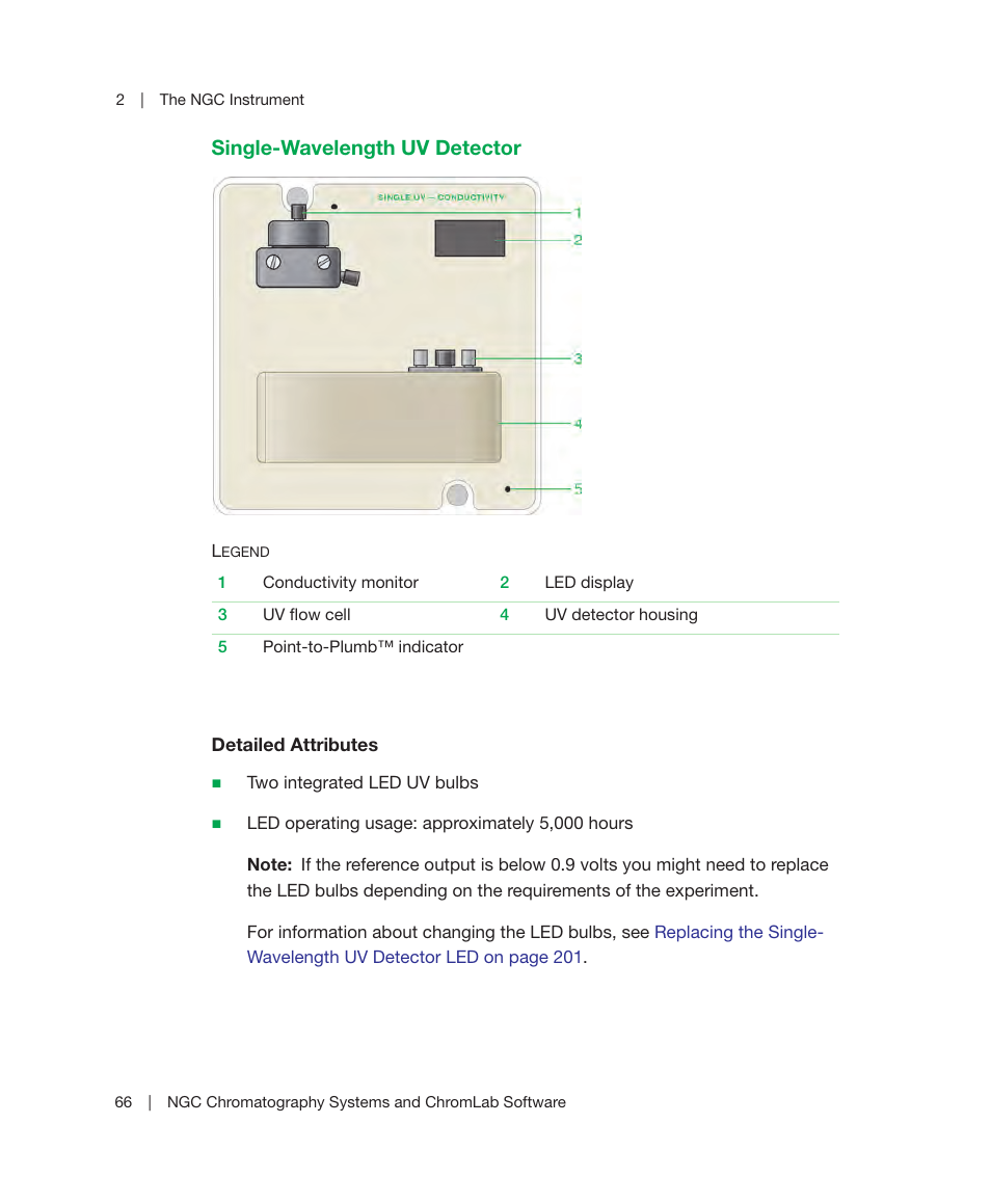 Single-wavelength uv detector | Bio-Rad ChromLab™ Software User Manual | Page 68 / 306