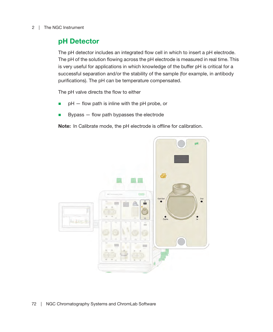 Ph detector | Bio-Rad ChromLab™ Software User Manual | Page 74 / 306