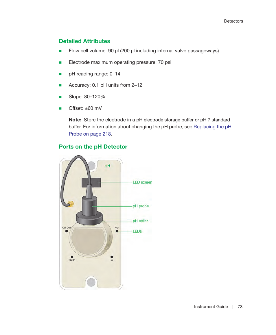 Detailed attributes ports on the ph detector | Bio-Rad ChromLab™ Software User Manual | Page 75 / 306