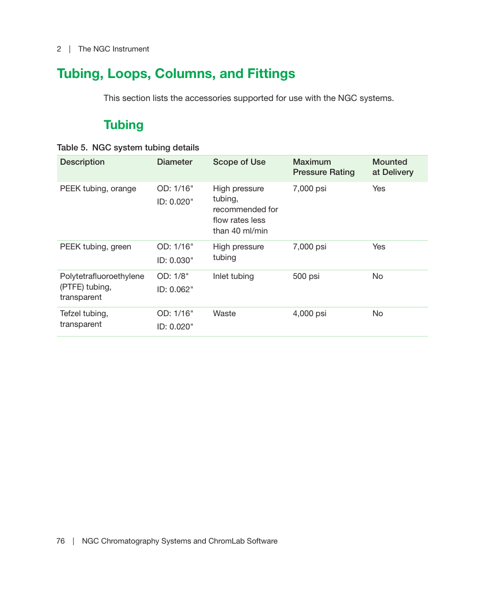 Tubing, loops, columns, and fittings, Tubing | Bio-Rad ChromLab™ Software User Manual | Page 78 / 306
