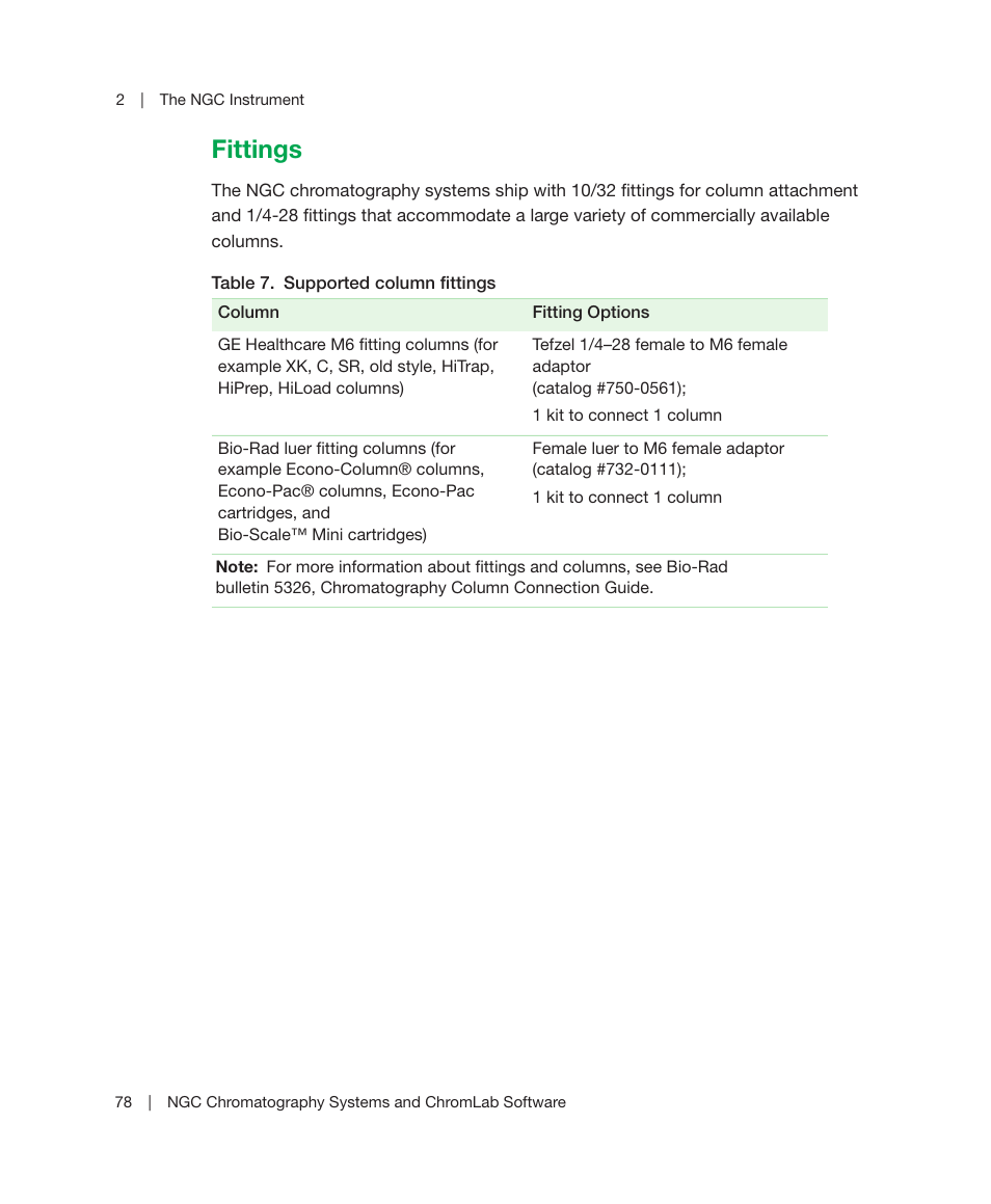 Fittings | Bio-Rad ChromLab™ Software User Manual | Page 80 / 306