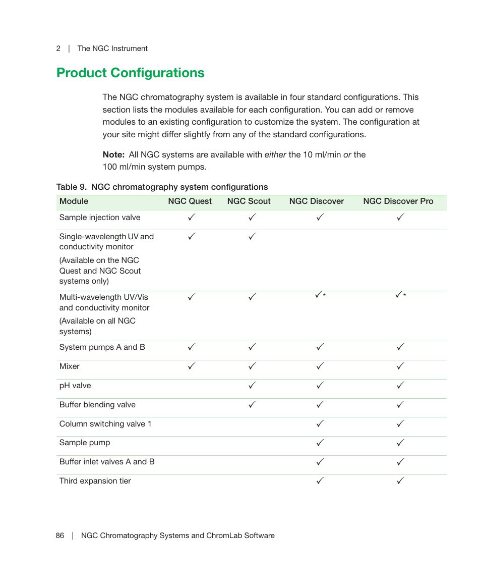 Product configurations, Omatography systems, see table | Bio-Rad ChromLab™ Software User Manual | Page 88 / 306
