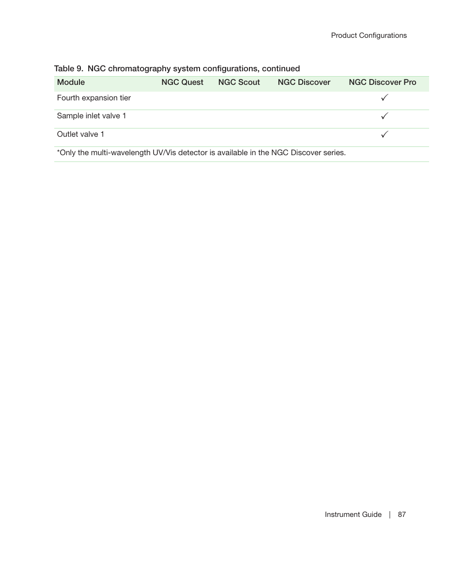 Bio-Rad ChromLab™ Software User Manual | Page 89 / 306