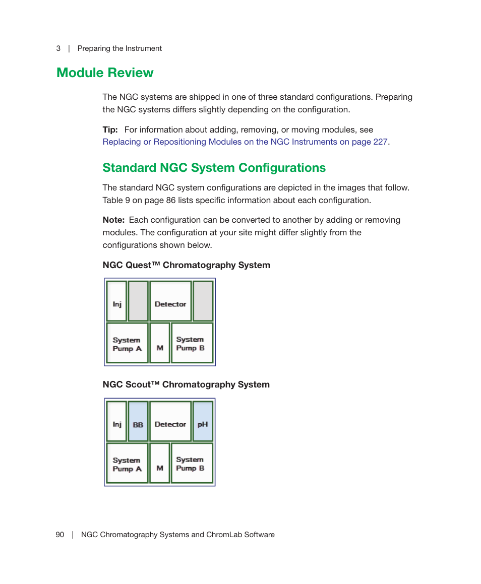 Module review, Standard ngc system configurations | Bio-Rad ChromLab™ Software User Manual | Page 92 / 306