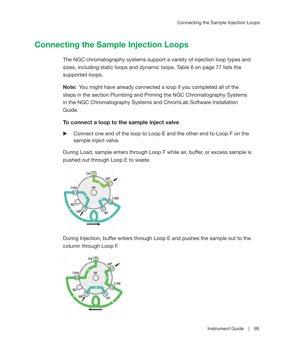 Connecting the sample injection loops | Bio-Rad ChromLab™ Software User Manual | Page 97 / 306