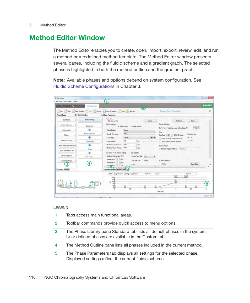 Method editor window | Bio-Rad ChromLab™ Software User Manual | Page 118 / 300