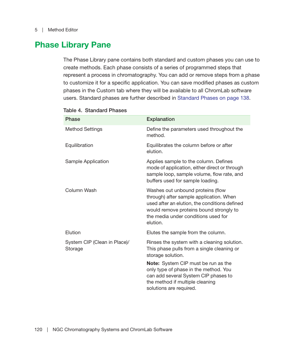 Phase library pane | Bio-Rad ChromLab™ Software User Manual | Page 122 / 300