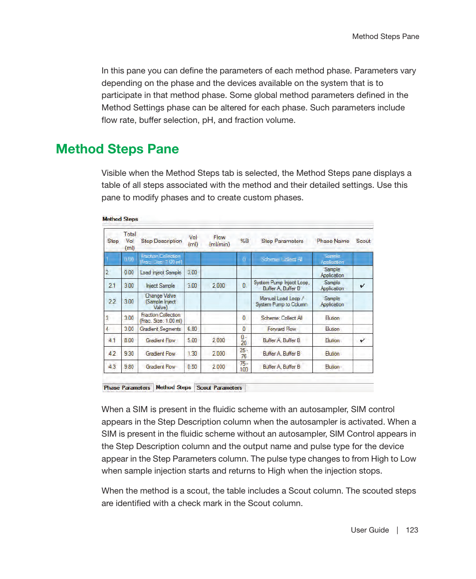 Method steps pane | Bio-Rad ChromLab™ Software User Manual | Page 125 / 300