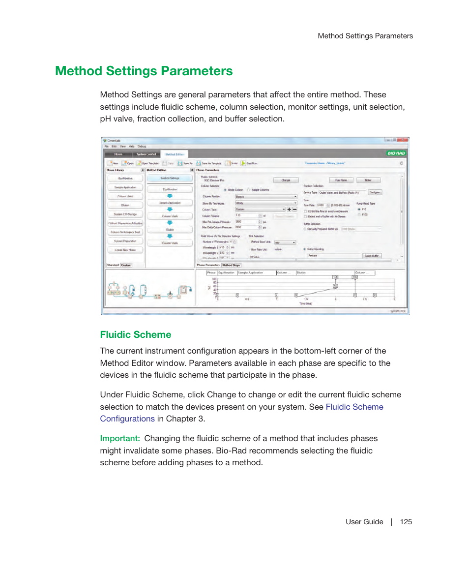 Method settings parameters, Fluidic scheme | Bio-Rad ChromLab™ Software User Manual | Page 127 / 300