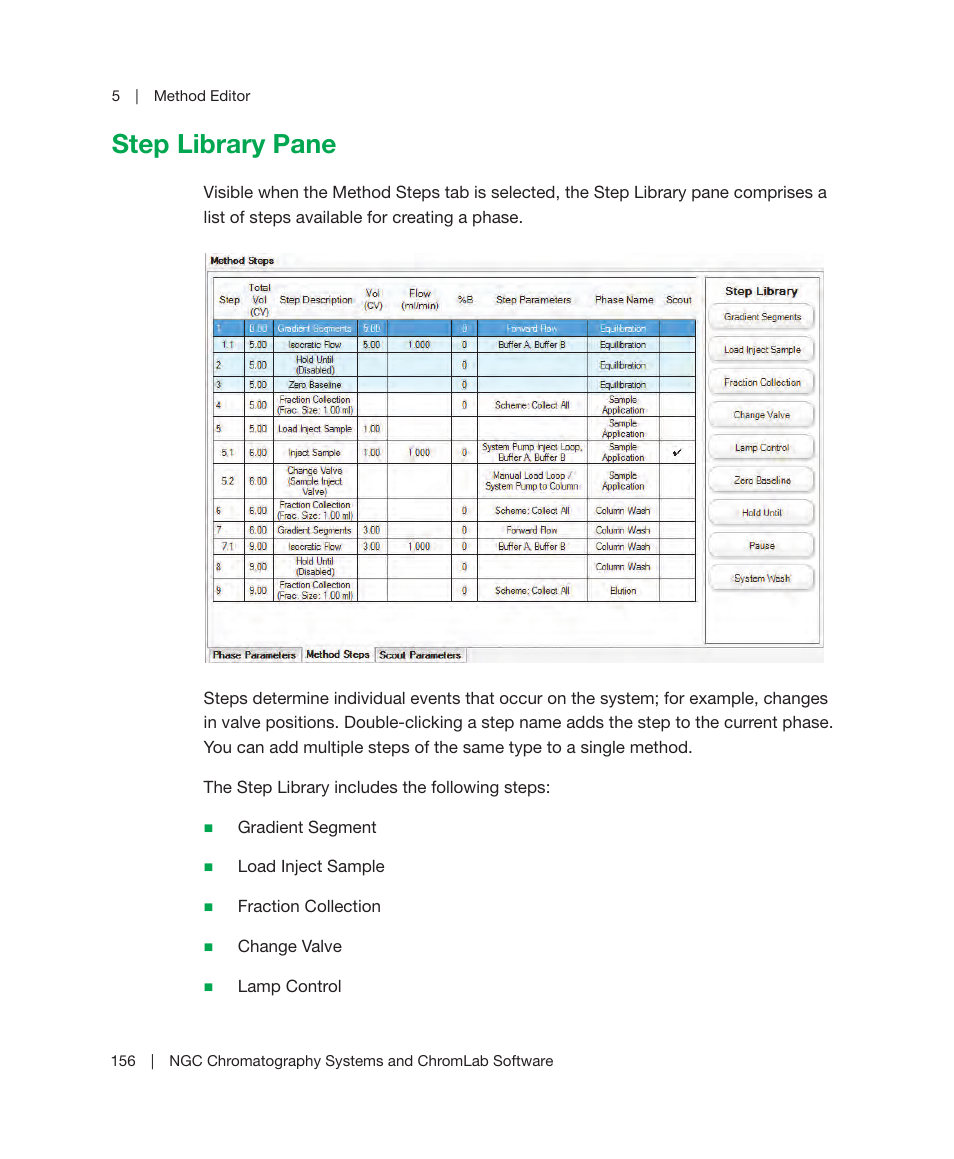 Step library pane | Bio-Rad ChromLab™ Software User Manual | Page 158 / 300