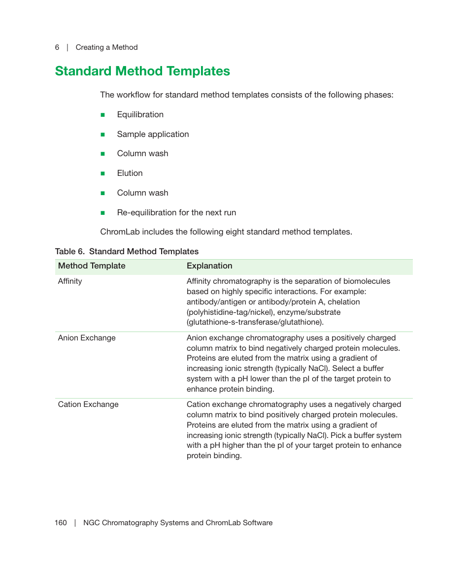 Standard method templates | Bio-Rad ChromLab™ Software User Manual | Page 162 / 300
