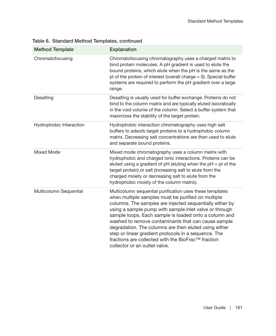 Bio-Rad ChromLab™ Software User Manual | Page 163 / 300