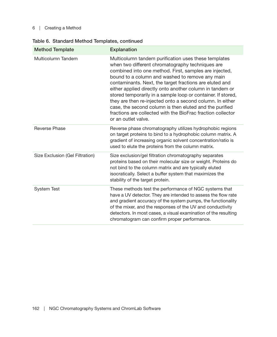 Bio-Rad ChromLab™ Software User Manual | Page 164 / 300
