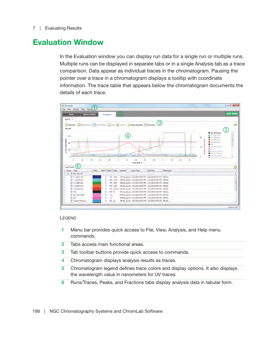 Evaluation window | Bio-Rad ChromLab™ Software User Manual | Page 200 / 300