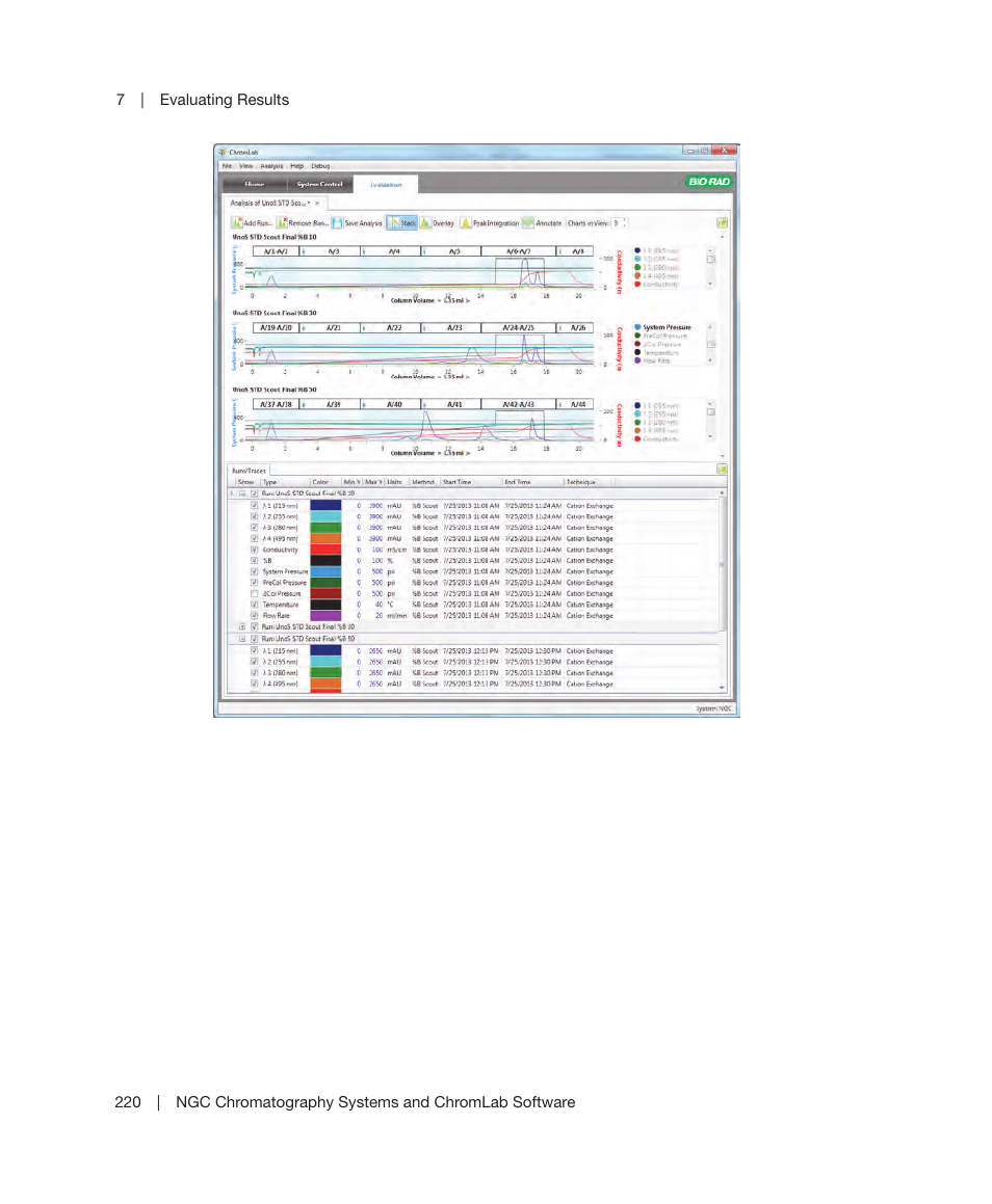 Bio-Rad ChromLab™ Software User Manual | Page 222 / 300