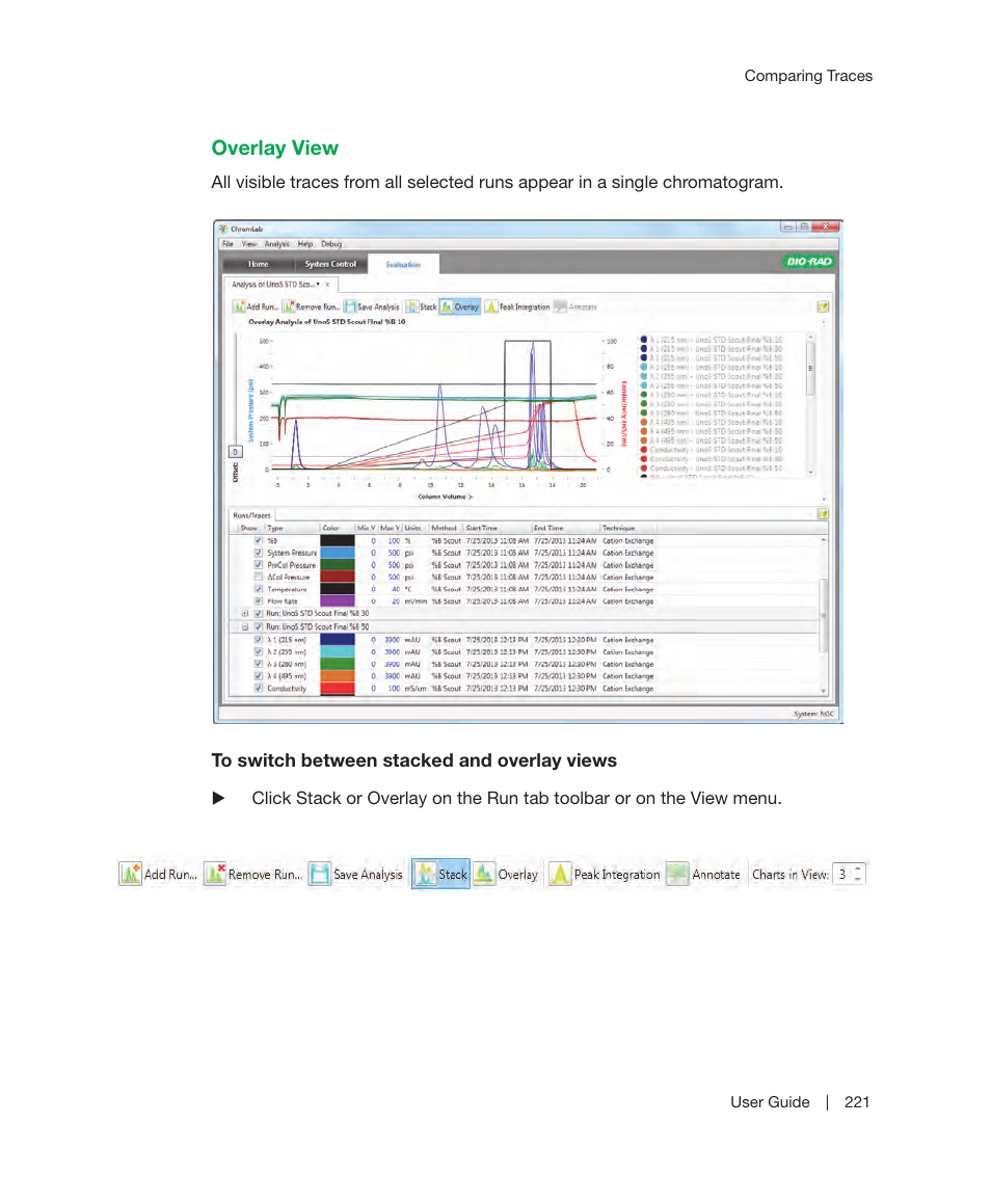 Overlay view | Bio-Rad ChromLab™ Software User Manual | Page 223 / 300