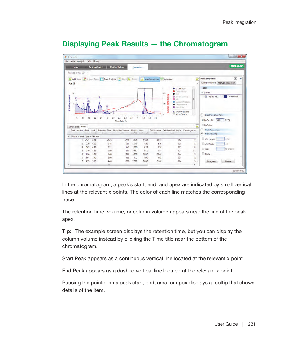 Displaying peak results — the chromatogram | Bio-Rad ChromLab™ Software User Manual | Page 233 / 300