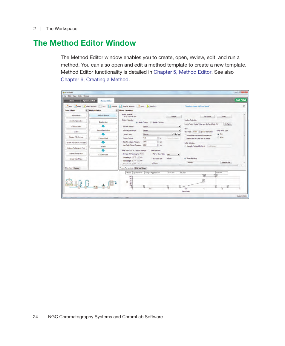 The method editor window | Bio-Rad ChromLab™ Software User Manual | Page 26 / 300