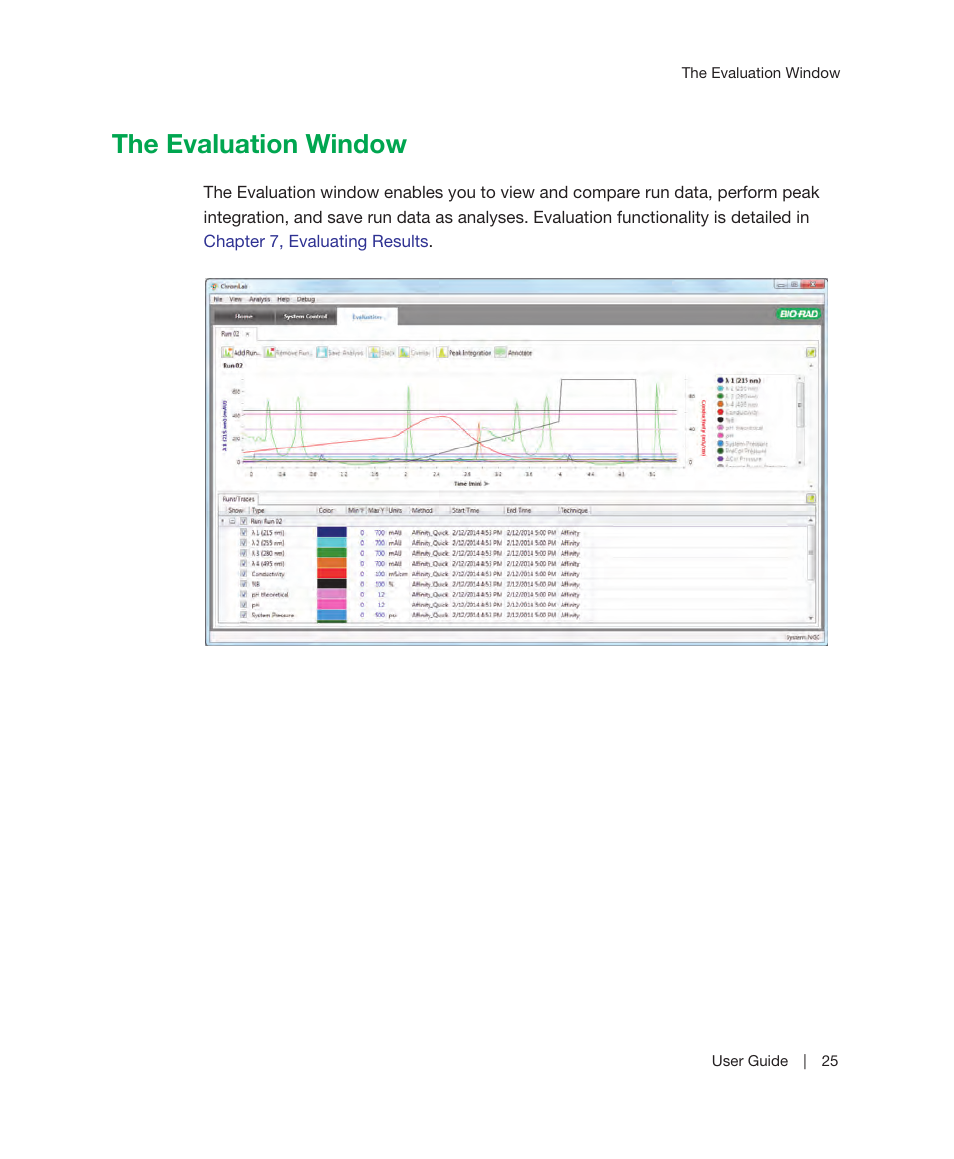 The evaluation window | Bio-Rad ChromLab™ Software User Manual | Page 27 / 300