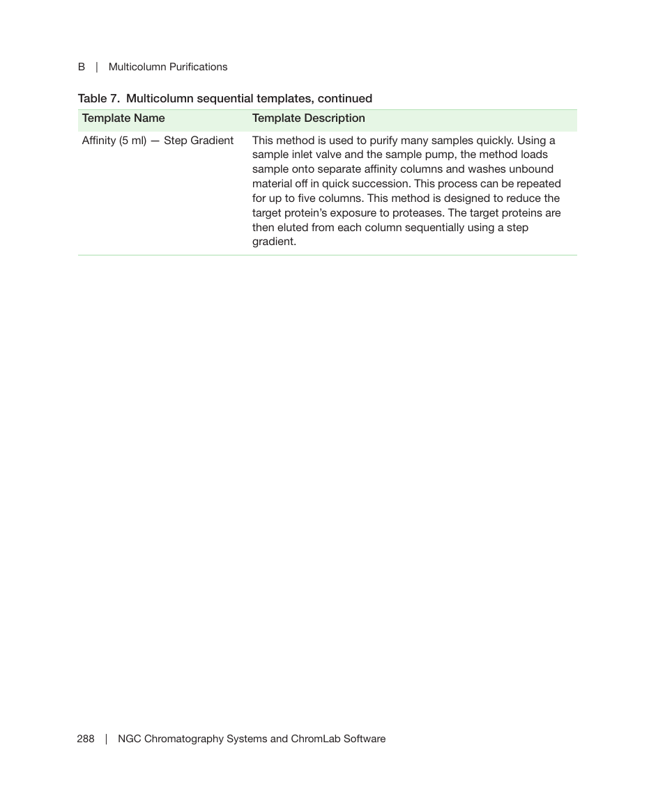 Bio-Rad ChromLab™ Software User Manual | Page 290 / 300