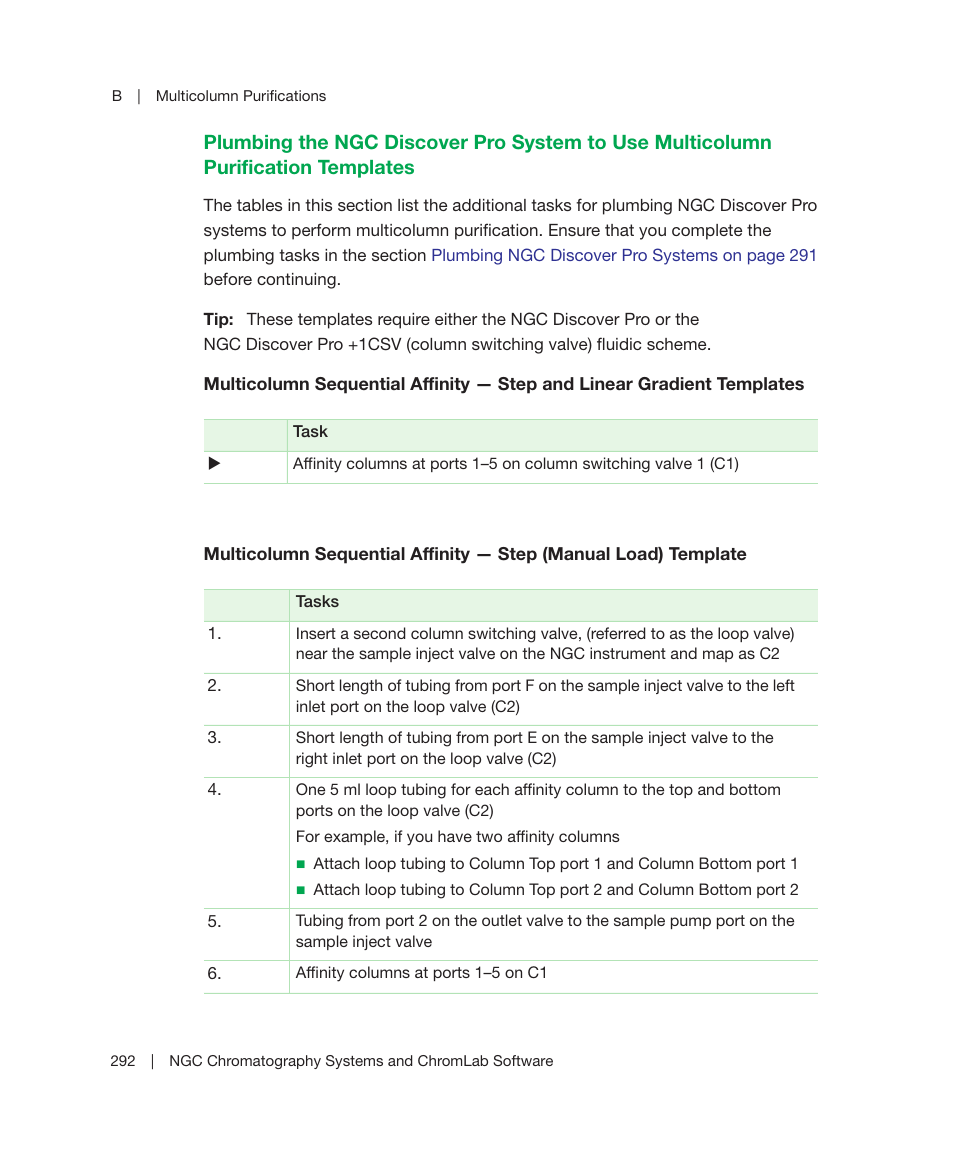 Bio-Rad ChromLab™ Software User Manual | Page 294 / 300