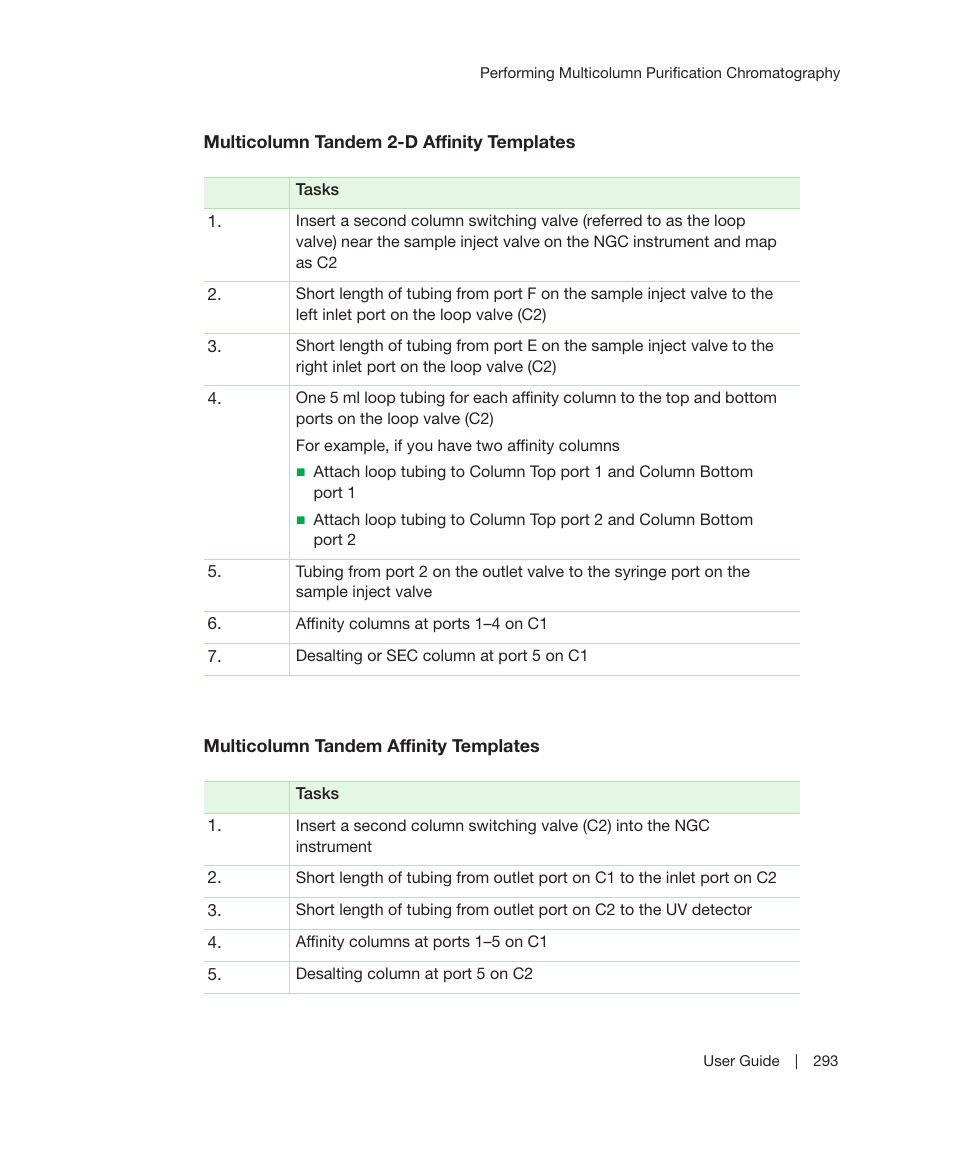 Bio-Rad ChromLab™ Software User Manual | Page 295 / 300