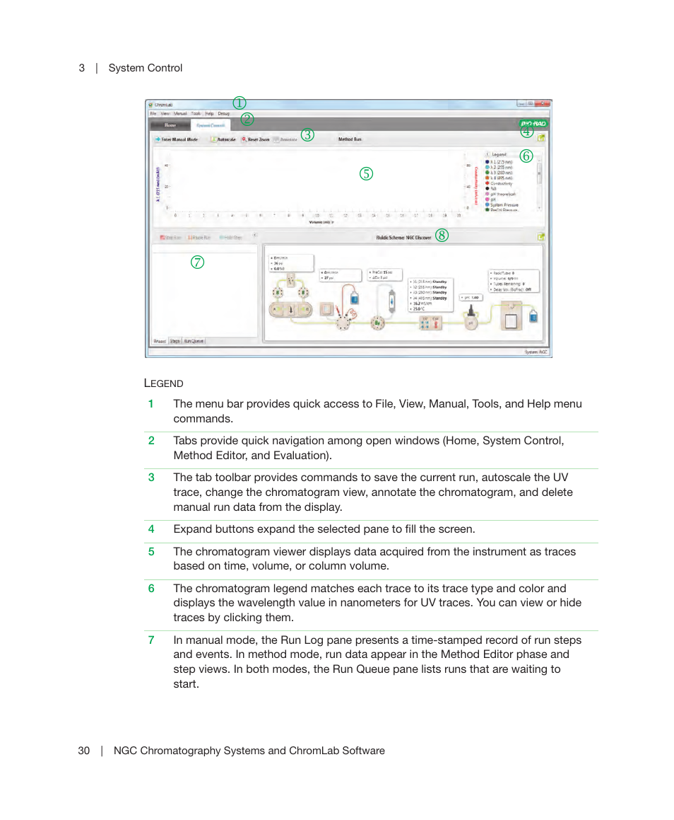 Bio-Rad ChromLab™ Software User Manual | Page 32 / 300