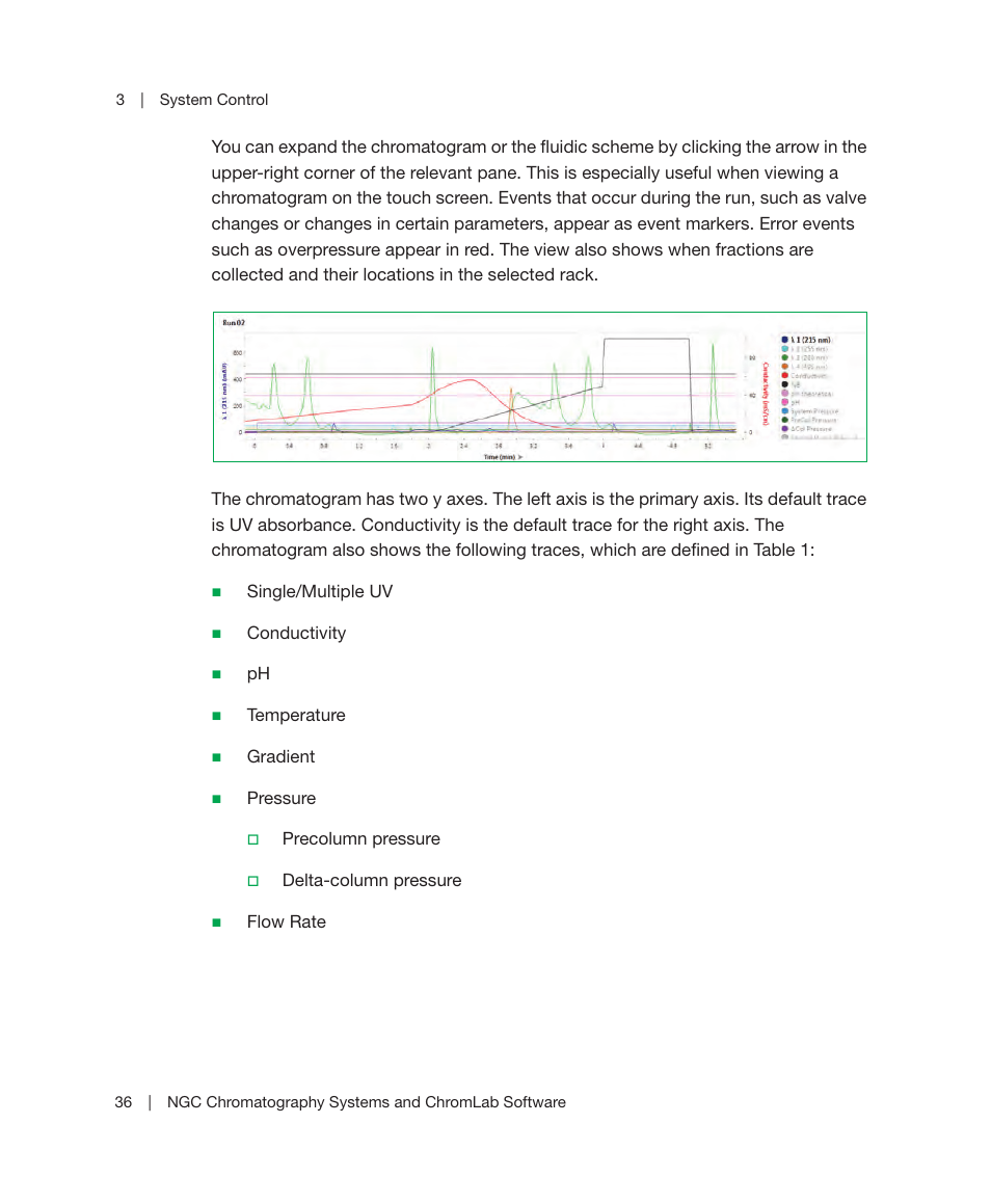 Bio-Rad ChromLab™ Software User Manual | Page 38 / 300