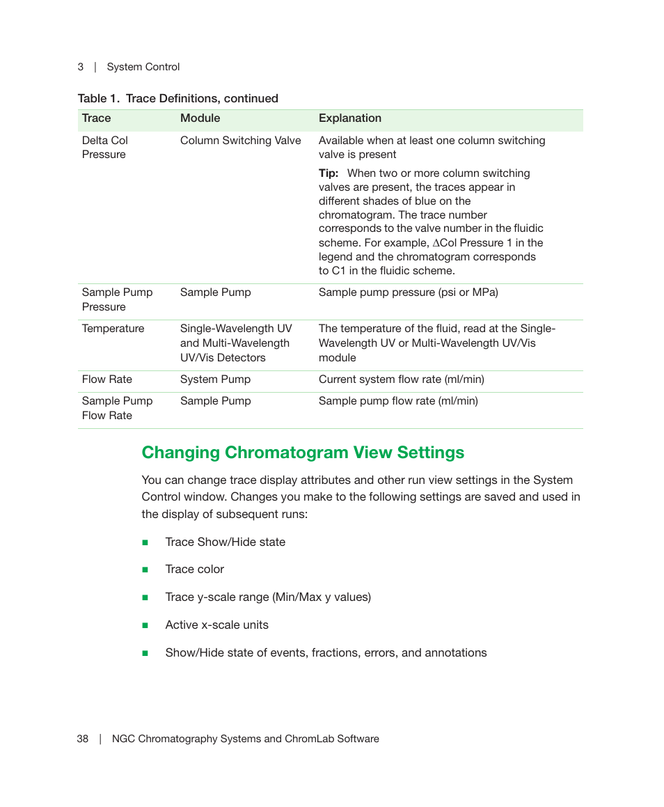 Changing chromatogram view settings | Bio-Rad ChromLab™ Software User Manual | Page 40 / 300