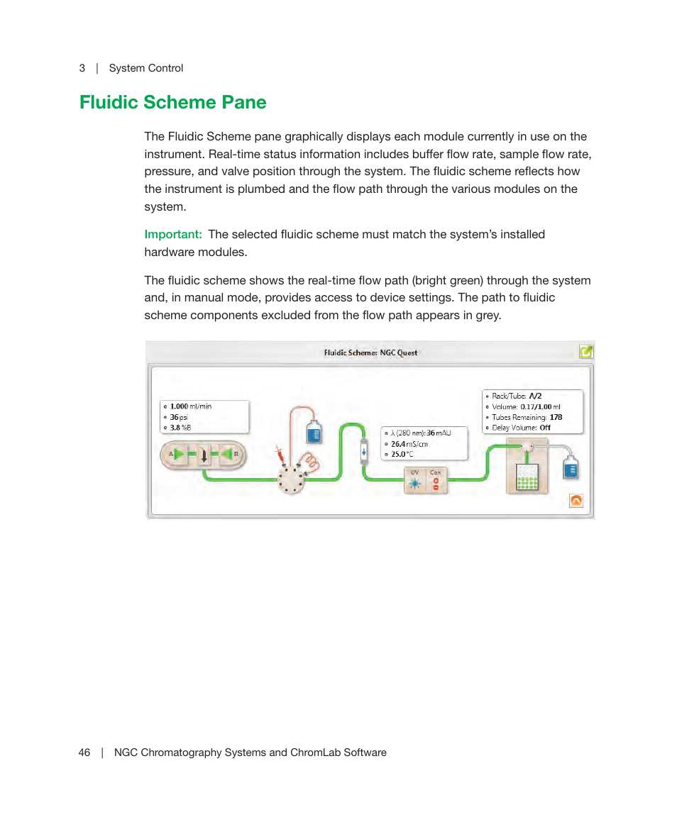Fluidic scheme pane | Bio-Rad ChromLab™ Software User Manual | Page 48 / 300