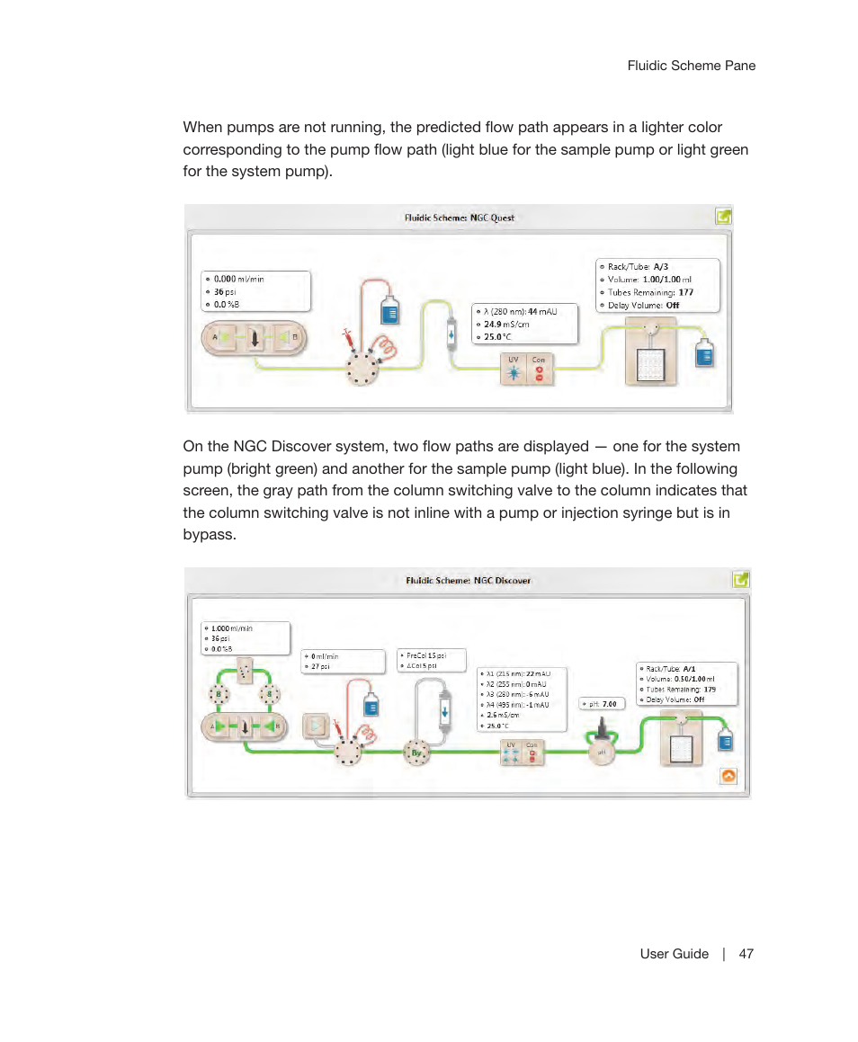 Bio-Rad ChromLab™ Software User Manual | Page 49 / 300
