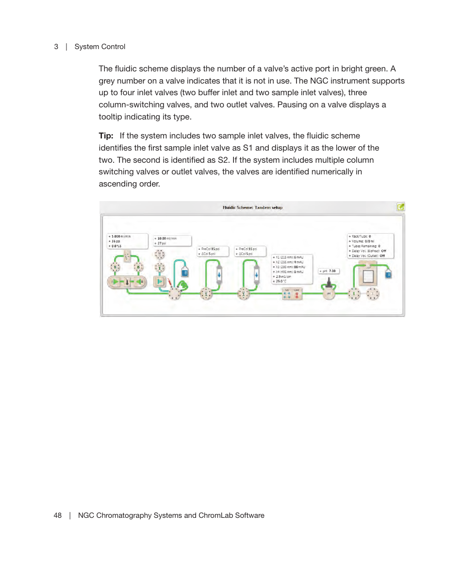 Bio-Rad ChromLab™ Software User Manual | Page 50 / 300