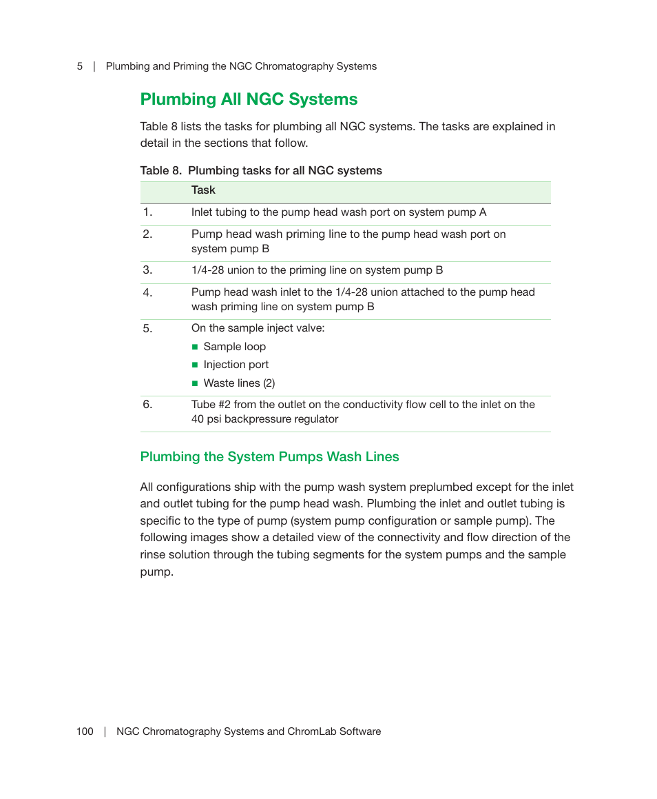 Plumbing all ngc systems | Bio-Rad ChromLab™ Software User Manual | Page 102 / 178