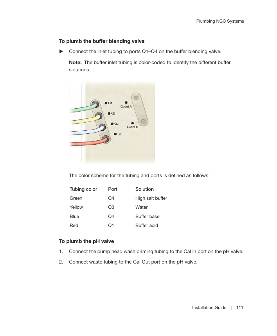 Bio-Rad ChromLab™ Software User Manual | Page 113 / 178