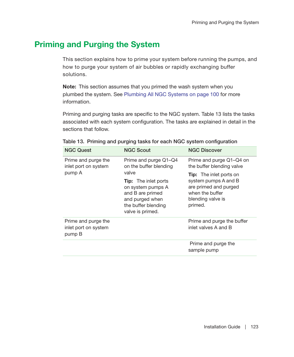 Priming and purging the system | Bio-Rad ChromLab™ Software User Manual | Page 125 / 178