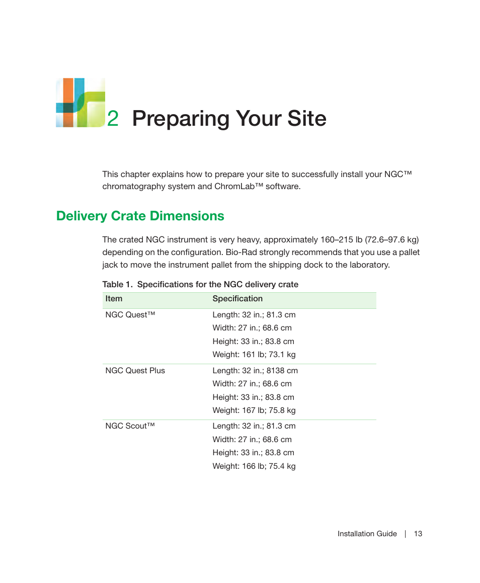 2 preparing your site, Delivery crate dimensions, Chapter 2 | Preparing your site, 2preparing your site | Bio-Rad ChromLab™ Software User Manual | Page 15 / 178