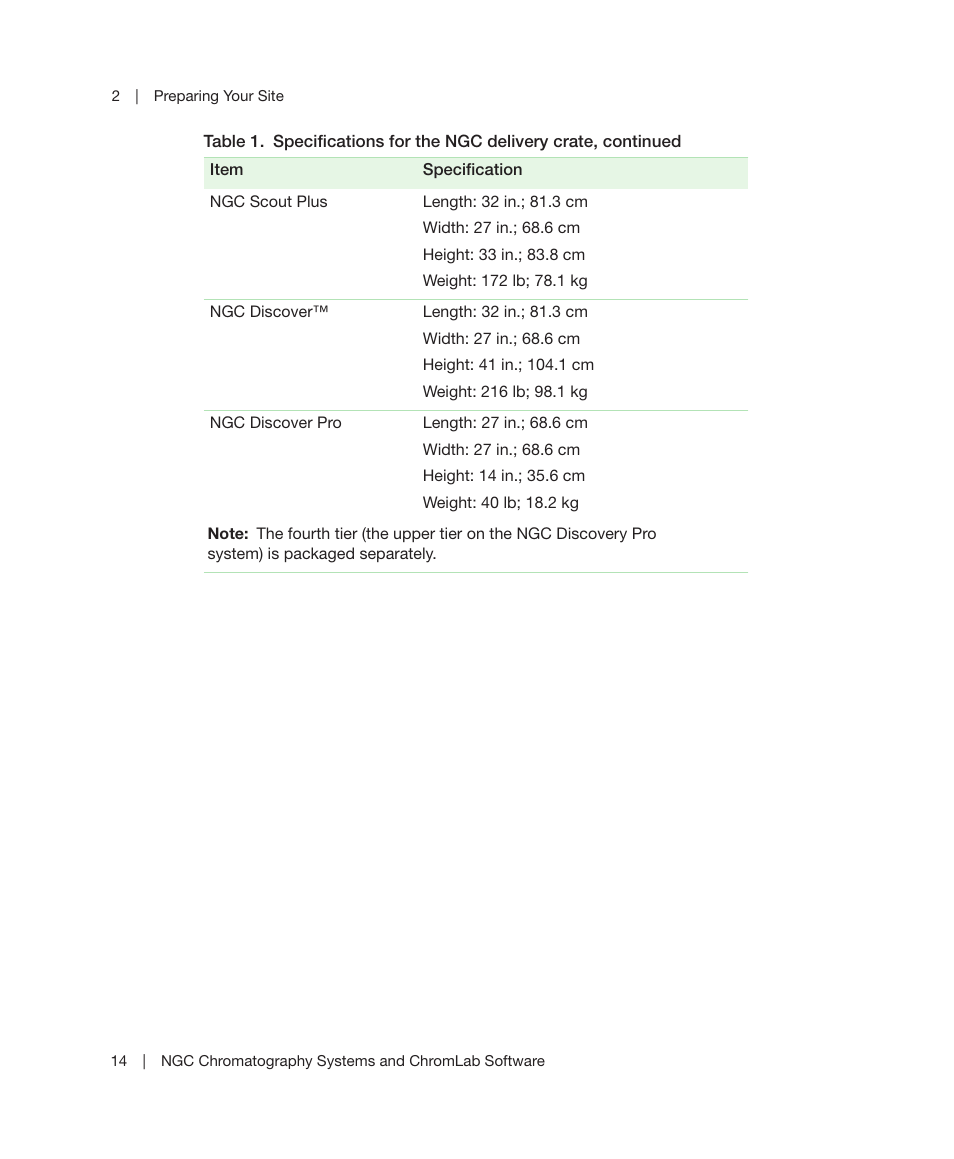 Bio-Rad ChromLab™ Software User Manual | Page 16 / 178