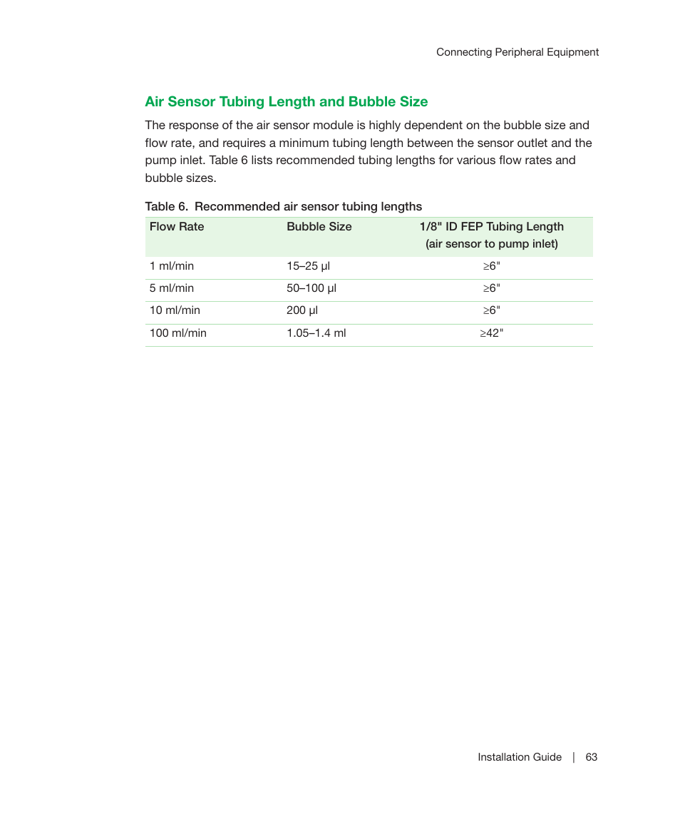 Bio-Rad ChromLab™ Software User Manual | Page 65 / 178
