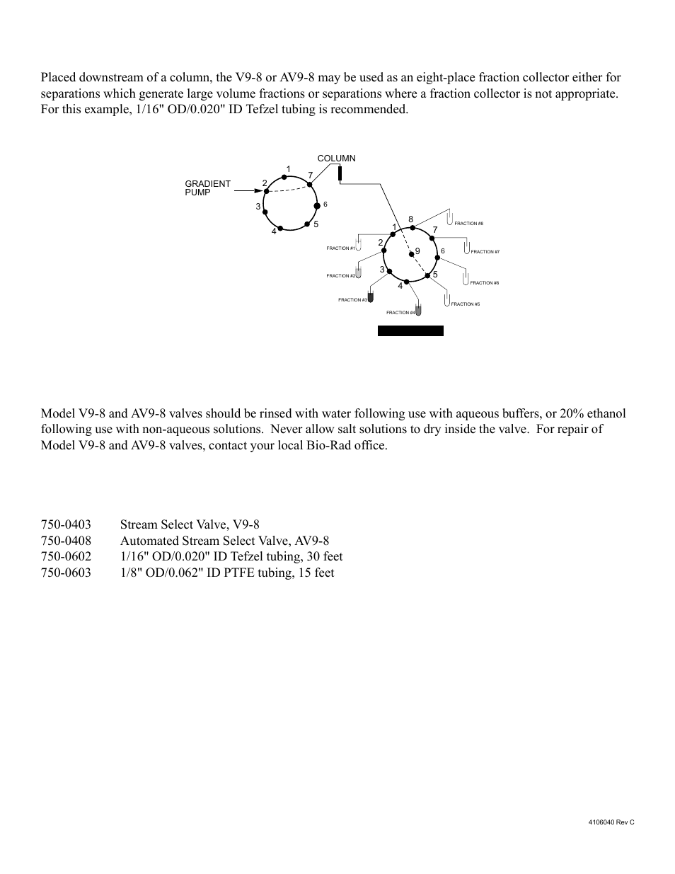 Bio-Rad BioLogic DuoFlow Valves User Manual | Page 4 / 4