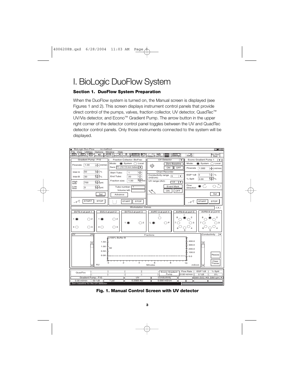 I. biologic duoflow system, Uv/vis detector, and econo, Fig. 1. manual control screen with uv detector | Bio-Rad BioLogic DuoFlow Pathfinder 80 System DuoFlow Chromatography System Starter Kit User Manual | Page 6 / 40