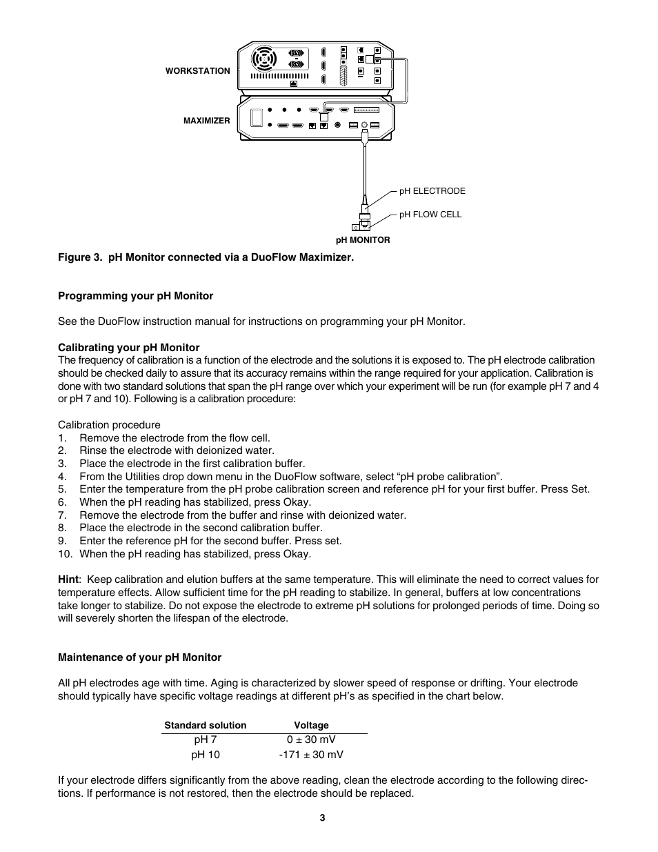Bio-Rad BioLogic DuoFlow™ pH Monitor User Manual | Page 3 / 4